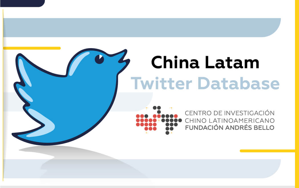 China Latam Twitter Database